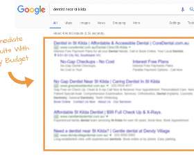 One Stop Dental Marketing