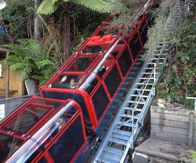 Country Trails Private Tours