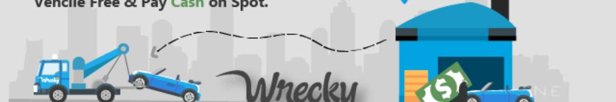 Wrecky Car Wreckers Banner