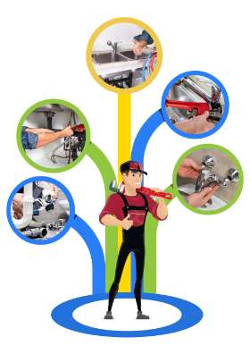 Plumber Sydney
