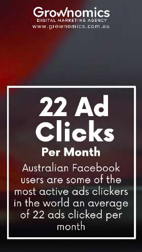 Grownomics Digital Marketing Agency Melbourne
