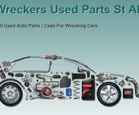 Car Wreckers St Albans