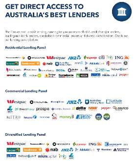 Mortgage Compare Plus