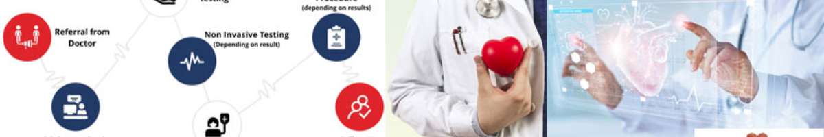 Macarthur Cardiology Banner