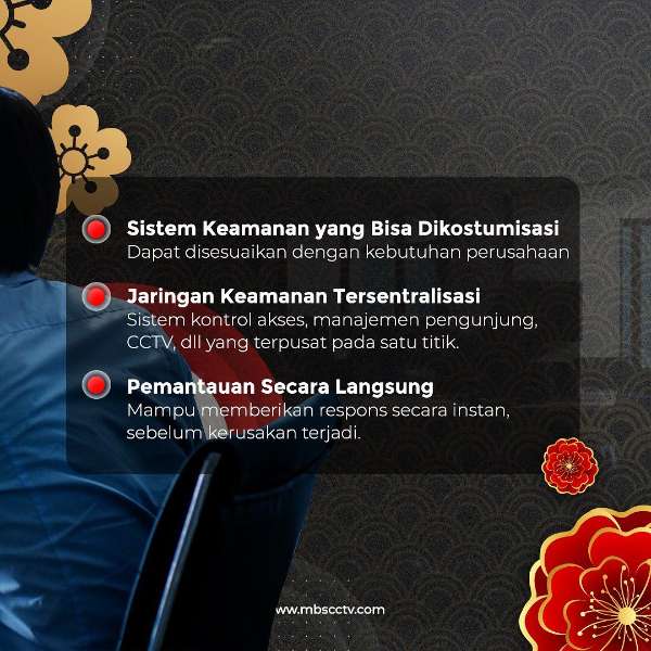 MBS CCTV - Distributor CCTV Honeywell Indonesia