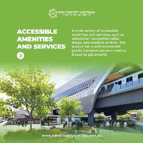 NDIS Property Australia 