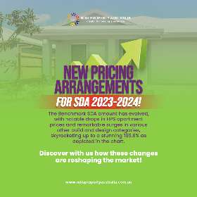 SDA New Pricing - NDIS Property Australia