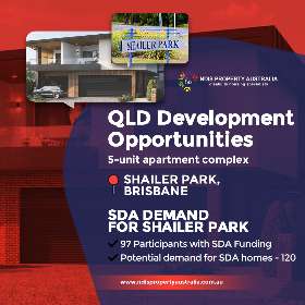 Development Opportunities in Shailer Park Brisbane - NDIS Property Australia 
