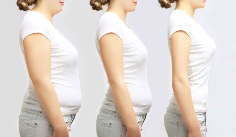 Your Mind and Body: The Real Secret to Lasting Weight Loss