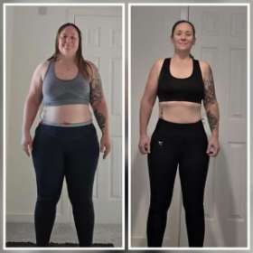 Weight Loss Coaching