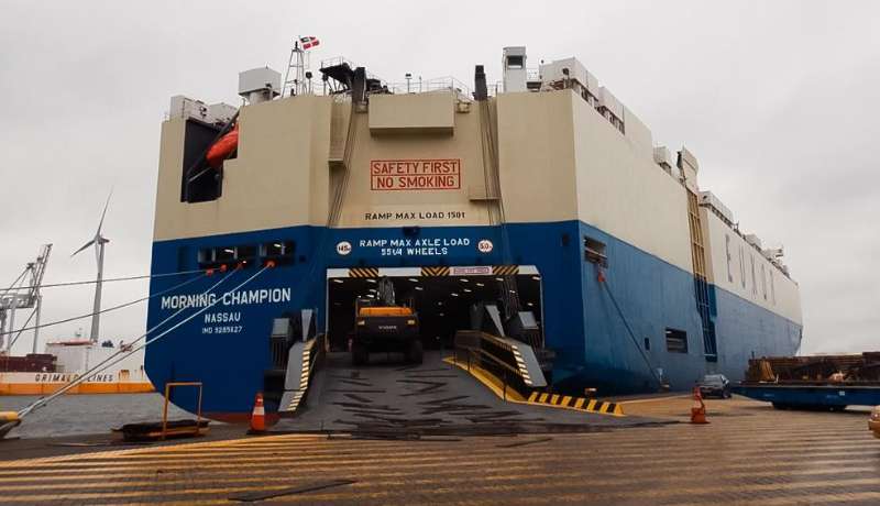 What is RoRo Shipping? Roll On, Roll Off Shipping Explained