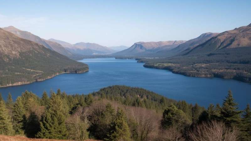 Uncover the Hidden Gems of Loch Lomond: Top Attractions and Sightseeing to Explore