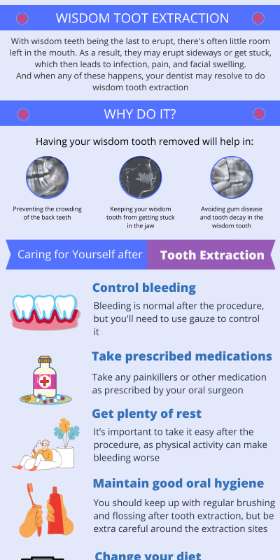 My Gentle Dentist @Arana Hills