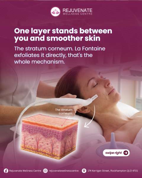 Skin Rejuvenation