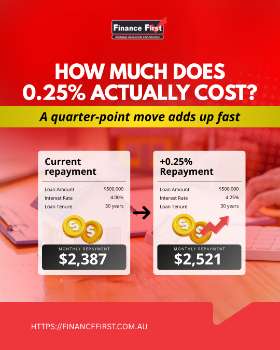 How Much Does 0.25% Actually Cost?
