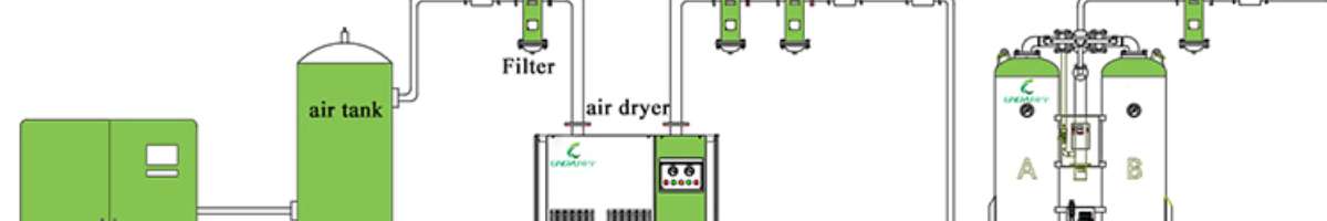 Zhongshan Lingyu Machinery Co., Ltd Banner