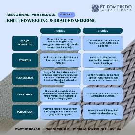 Memahami perbedaan antara knitted dan braided webbing dapat membantu Anda memilih bahan yang tepat untuk proyek Anda. 