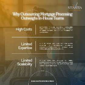 Discover the benefits of outsourcing mortgage processing over maintaining in-house teams! 