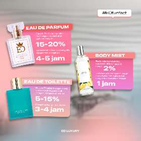 ED Fun Fact  | ED Luxury Perfume