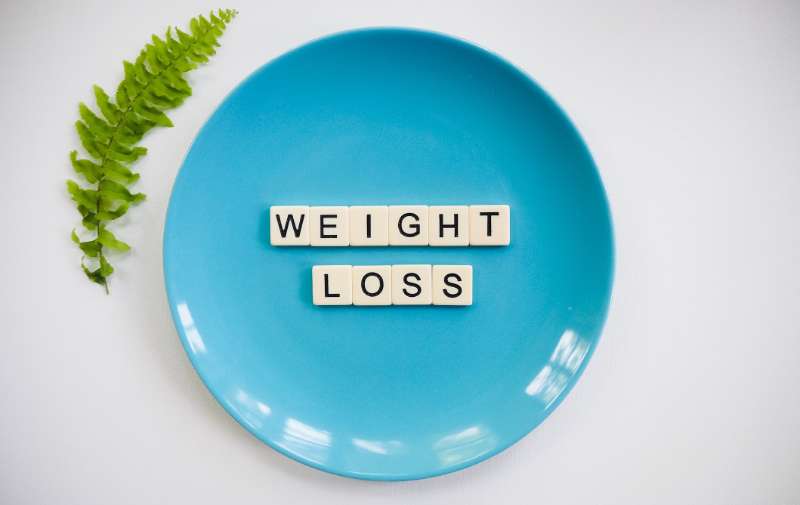 Achieve Your Goals with 6 Scientifically Supported Weight Loss Tips