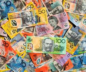 Learn To Trade Pty Limited