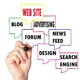 website design that will grab your visitors - MANGTECH