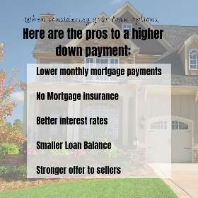 Homes With Trace