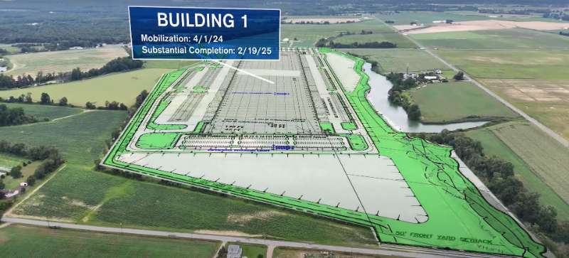 Using Aerial Photography Surveys for Accurate Property Boundaries and Land Surveys