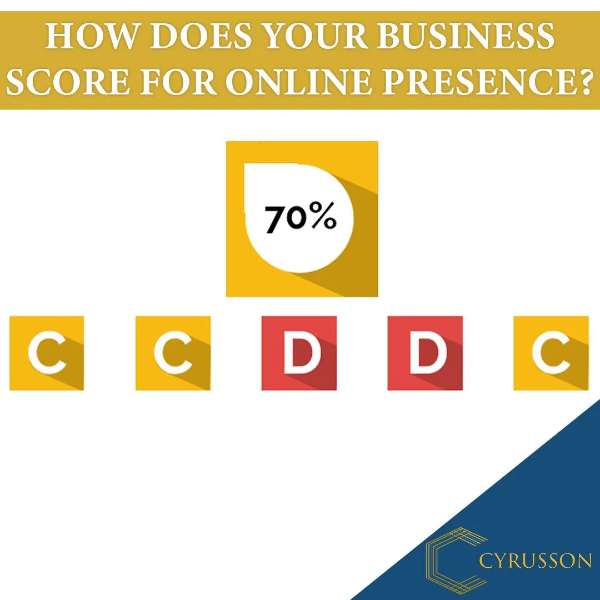 DIGITAL PRESENCE REPORT + MARKETING CONSULTATION