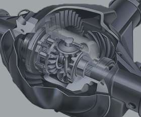 Automotive Differential & Transmission Centre