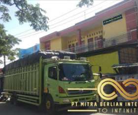 Leading Equipment Supplier| Mitra Berlian