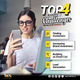 Top 4 Biggest Challanges Facing Small Business