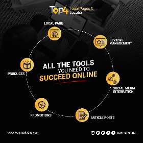 Get all the exposure you need with Top4!