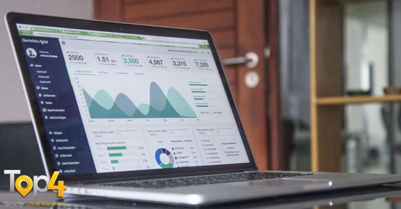 Conducting Website Analysis: The Definitive Guide - Top4 Smarter Local Marketing