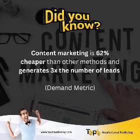 Content marketing helps you build trust with customers, improve conversions, generate leads and many more! Get in touch with our professional team and let’s elevate your marketing game!