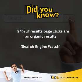 Need help with your organic marketing? - Top4 Marketing