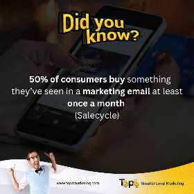 Email Marketing strategy - Top4 marketing