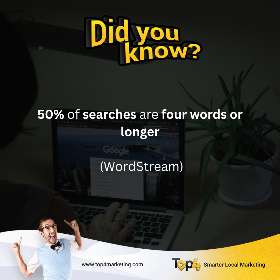 SEO strategy matters for your business - Top4 Marketing