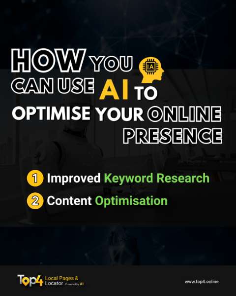 How You Can Use AI to Optimise Your Online Presence