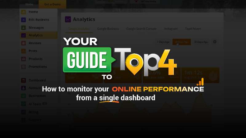 Maximising Online Performance with Top4 Analytics