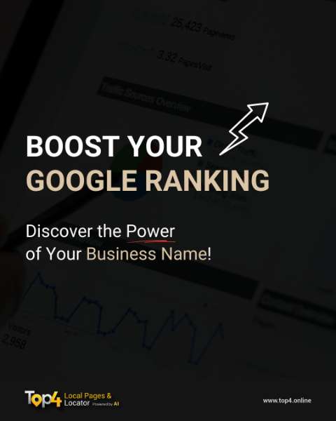 Boost Your Google Ranking: Discover the Power of Your Business Name!