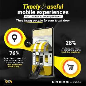 Timely & useful mobile experience | Top4 Marketing