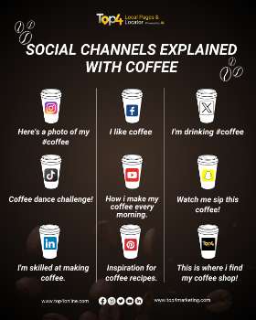 Don't limit your brand to one 'flavour'—diversify and watch engagement brew!