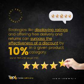 Rethink your holiday strategy! | Top4 Marketing