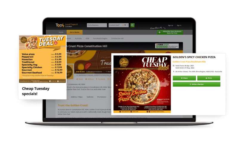 Maksimalkan Penjualanmu: Bagaimana Fitur Promosi dari Top4 Dapat Menjangkau Banyak Pembeli