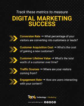 Digital Marketing Metrics | Top4 Marketing