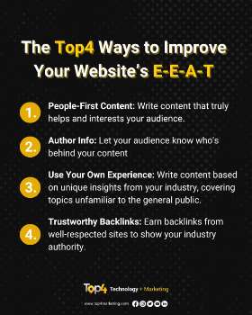 Cara Meningkatkan Framework EEAT di Website |Top4 Marketing