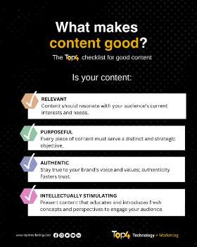 Top4 checklist  untuk konten yang baik | Top4 Marketing