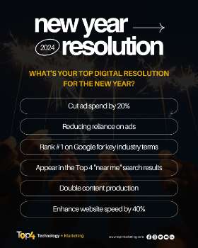 New Year Resolution | Top4 Marketing