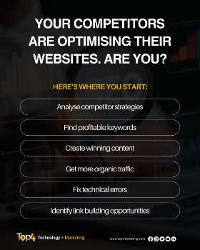 Your competitors are optimising their websites. are you? | Top4 Marketing